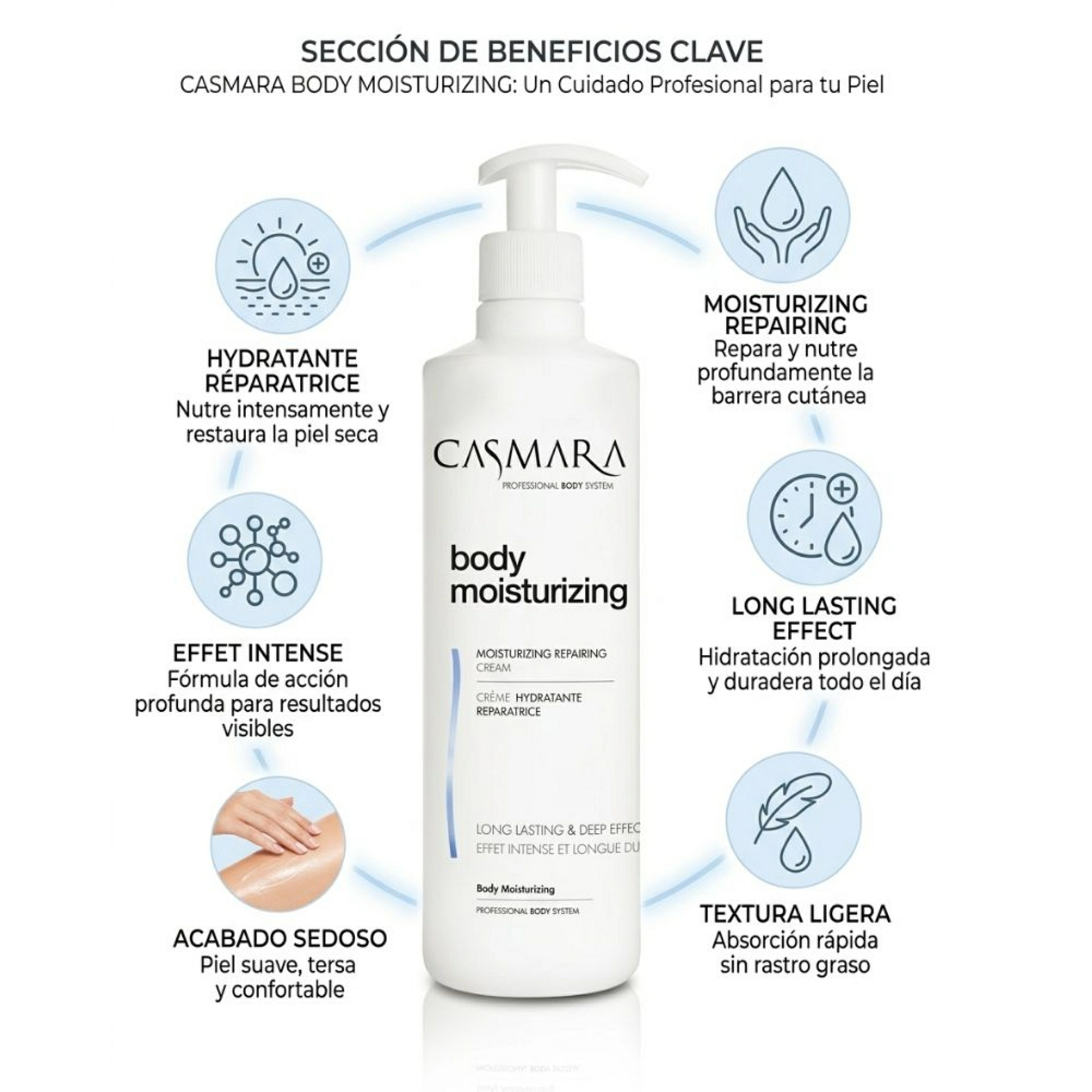 Body Moisturizing | Hidratante corporal - Casmara ®