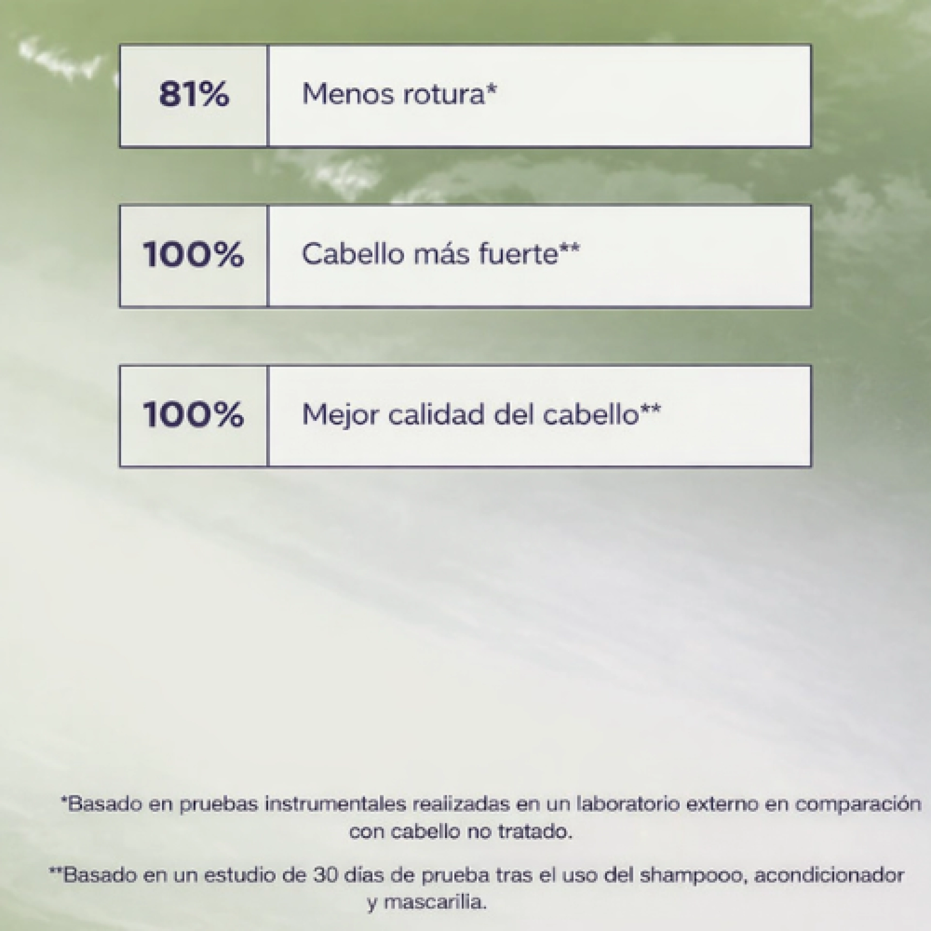 Conditioner | Acondicionador Reparador para Cabello Dañado - Structure Repair - Maria Nila ®