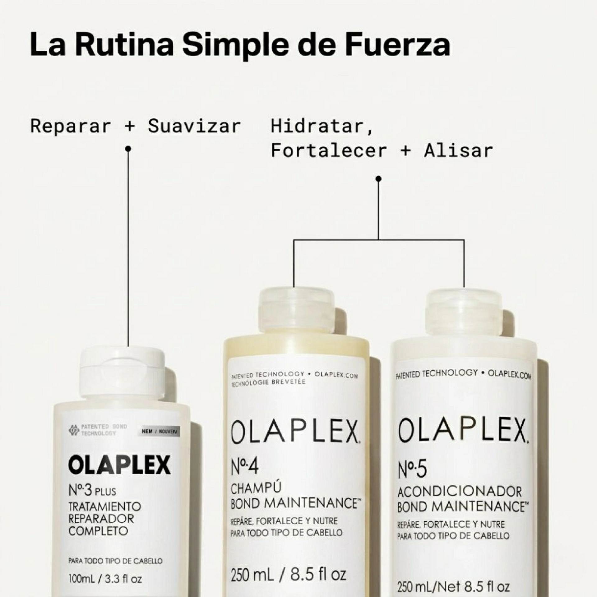 N°.3 PLUS Complete Repair Treatment | N°.3 PLUS Tratamiento Reparador Capilar – Olaplex ®