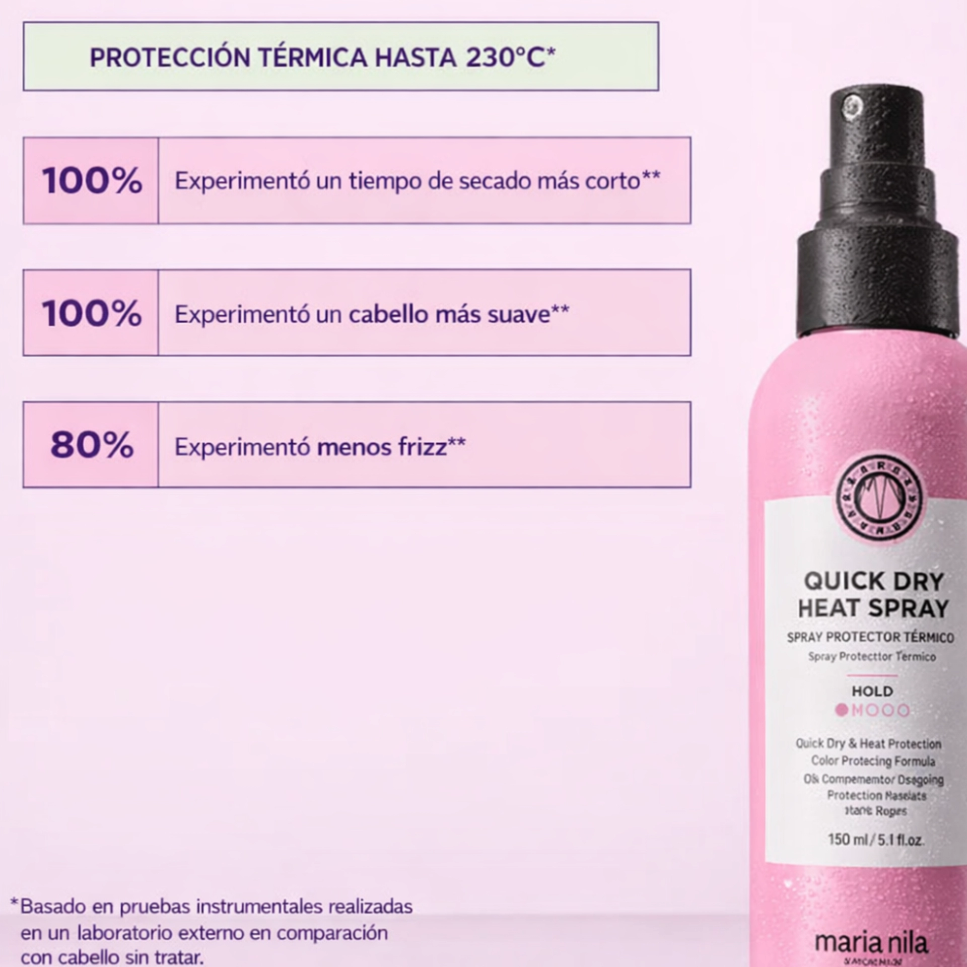 Quick Dry Heat Spray | Protector Térmico 150 ml - Style & Finish - Maria Nila ®