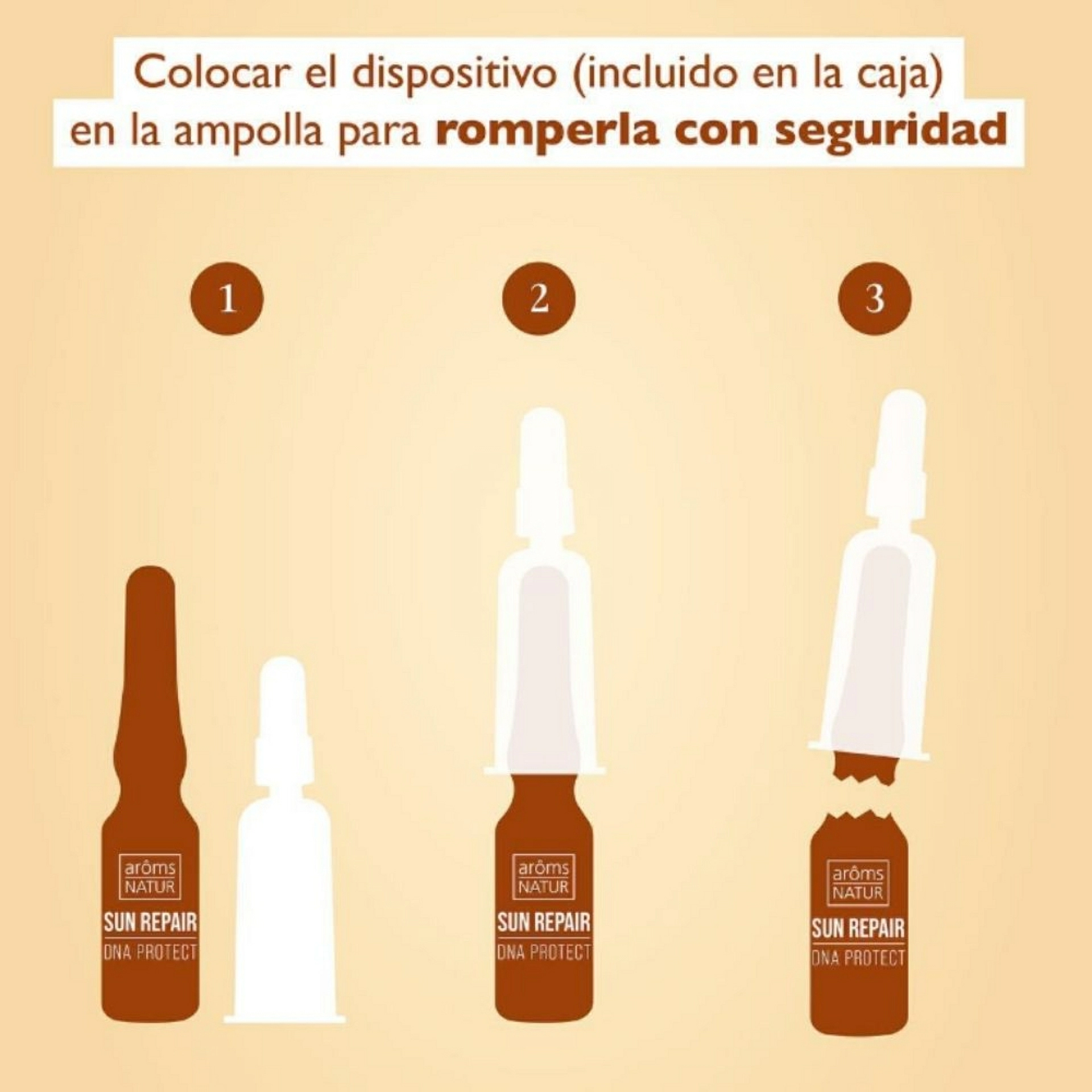 Sun Repair - DNA Protect | Ampollas reparadoras 7x1,5ml - Solar Cosmetics - Arôms Natur ®