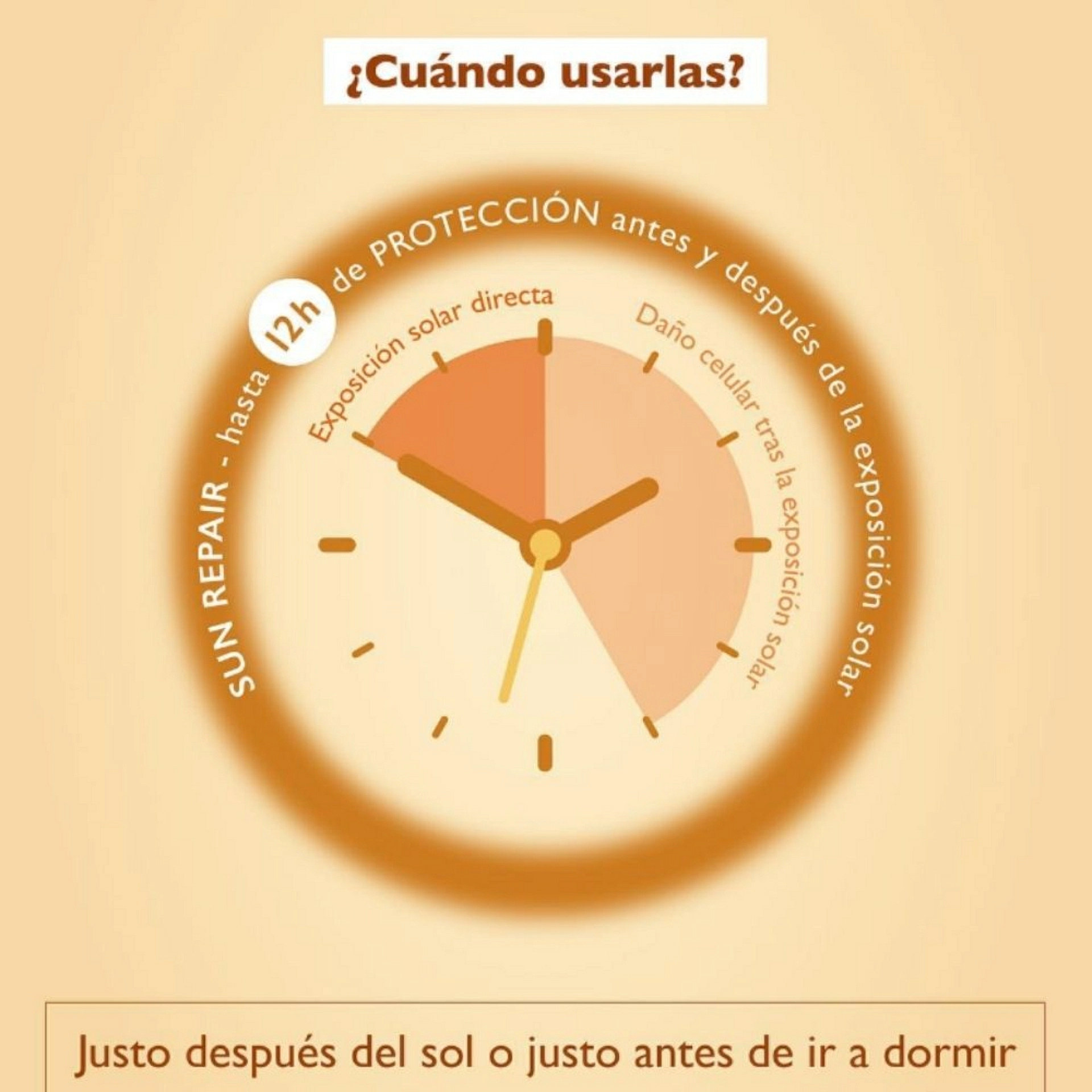 Sun Repair - DNA Protect | Ampollas reparadoras 7x1,5ml - Solar Cosmetics - Arôms Natur ®