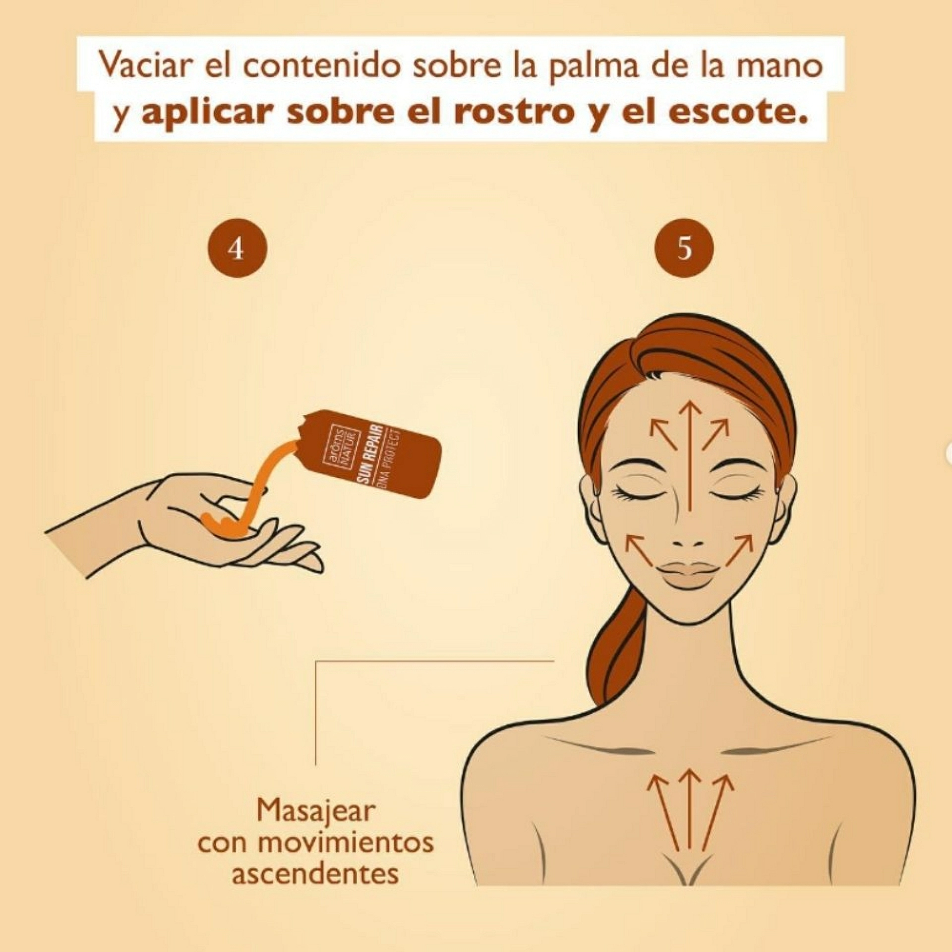 Sun Repair - DNA Protect | Ampollas reparadoras 7x1,5ml - Solar Cosmetics - Arôms Natur ®