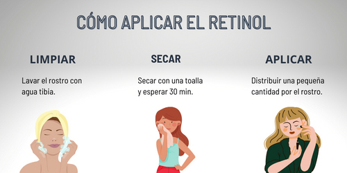 Cómo usar el retinol en la cara