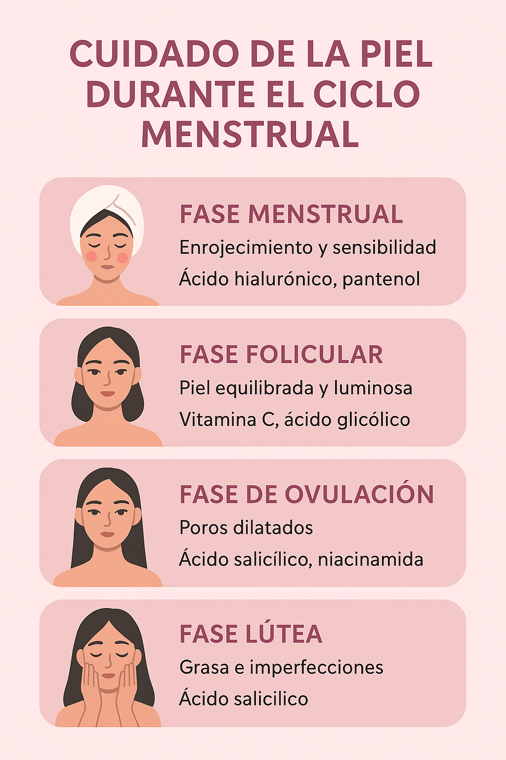Productos para cuidar la piel durante el ciclo menstrual